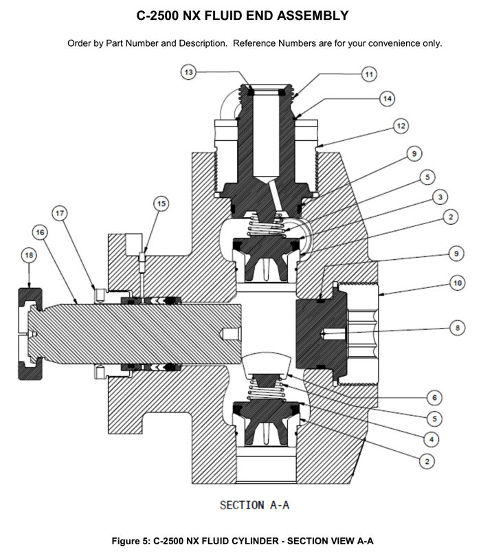 GD_2500NXFluidEnds(60)-1
