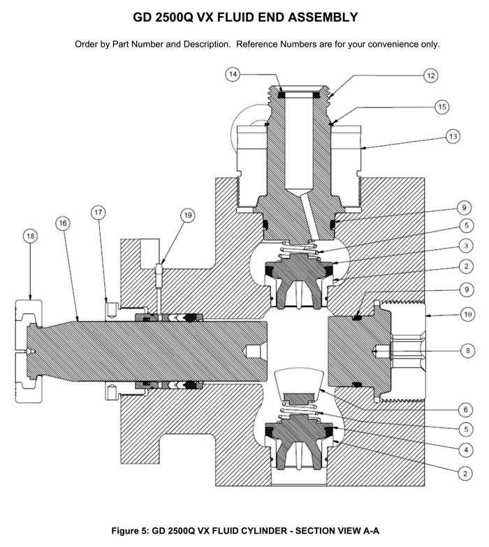 GD_2500VXFluidEnds(52)
